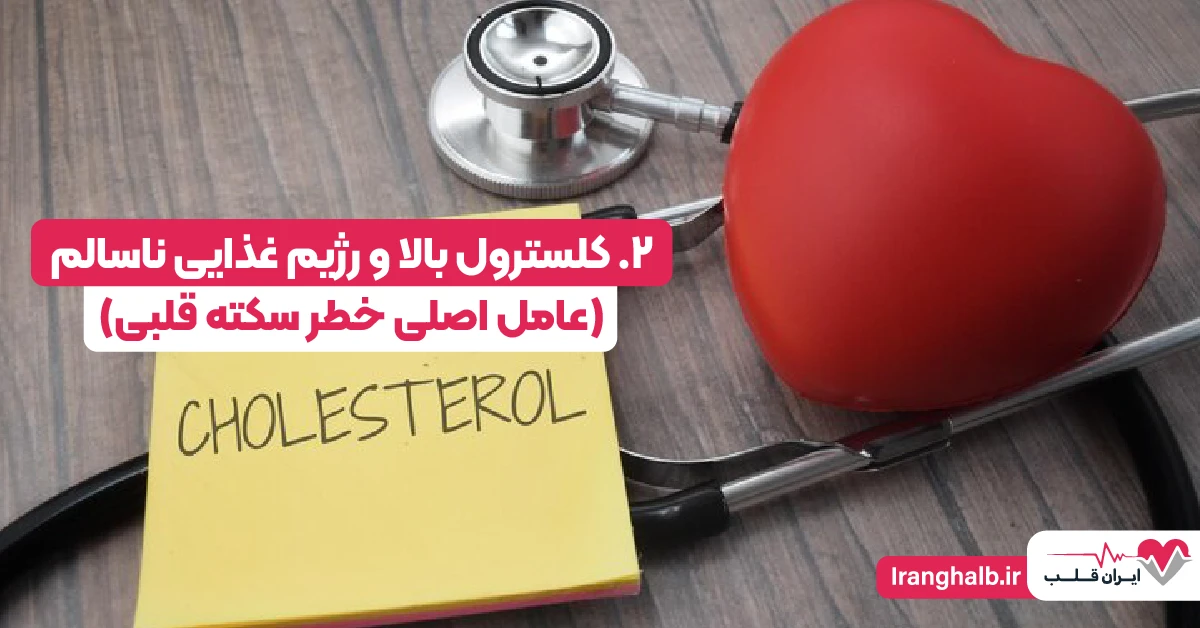 2. کلسترول بالا و رژیم غذایی ناسالم (عامل اصلی خطر سکته قلبی)