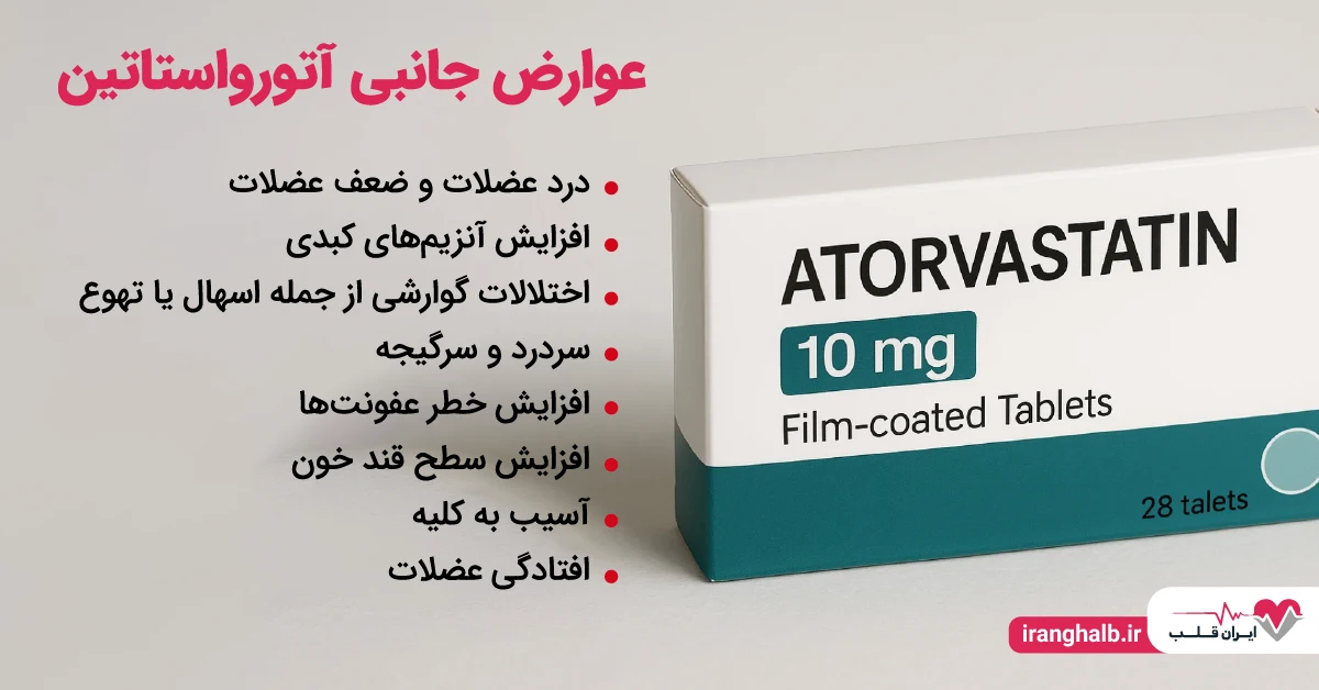 عوارض جانبی آتورواستاتین عوارض جانبی آتورواستاتین