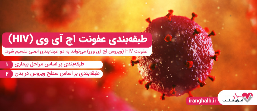 طبقه بندی عفونت اچ آی وی (HIV)