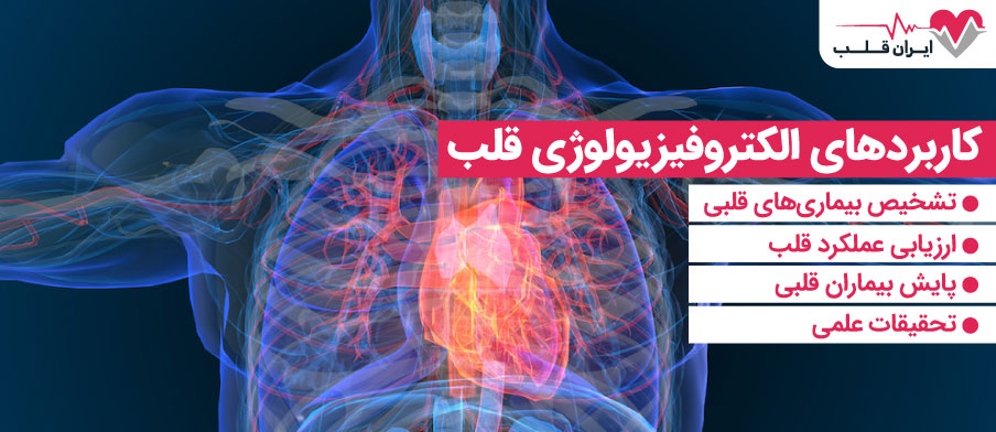 کاربردهای الکتروفیزیولوژی قلب