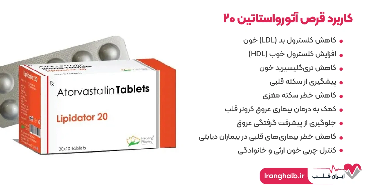 کاربرد قرص آتورواستاتین ۲۰ کاربرد قرص آتورواستاتین ۲۰