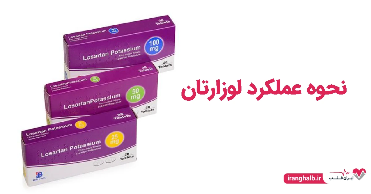 نحوه عملکرد لوزارتان نحوه عملکرد لوزارتان
