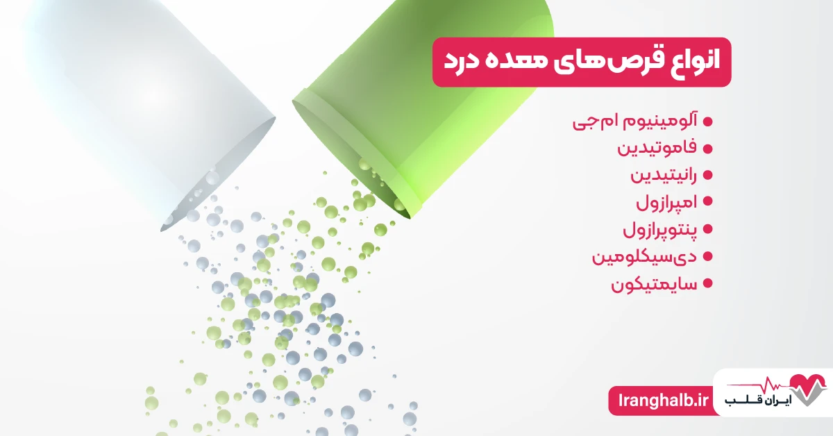 قرص های معده درد قرص های معده درد