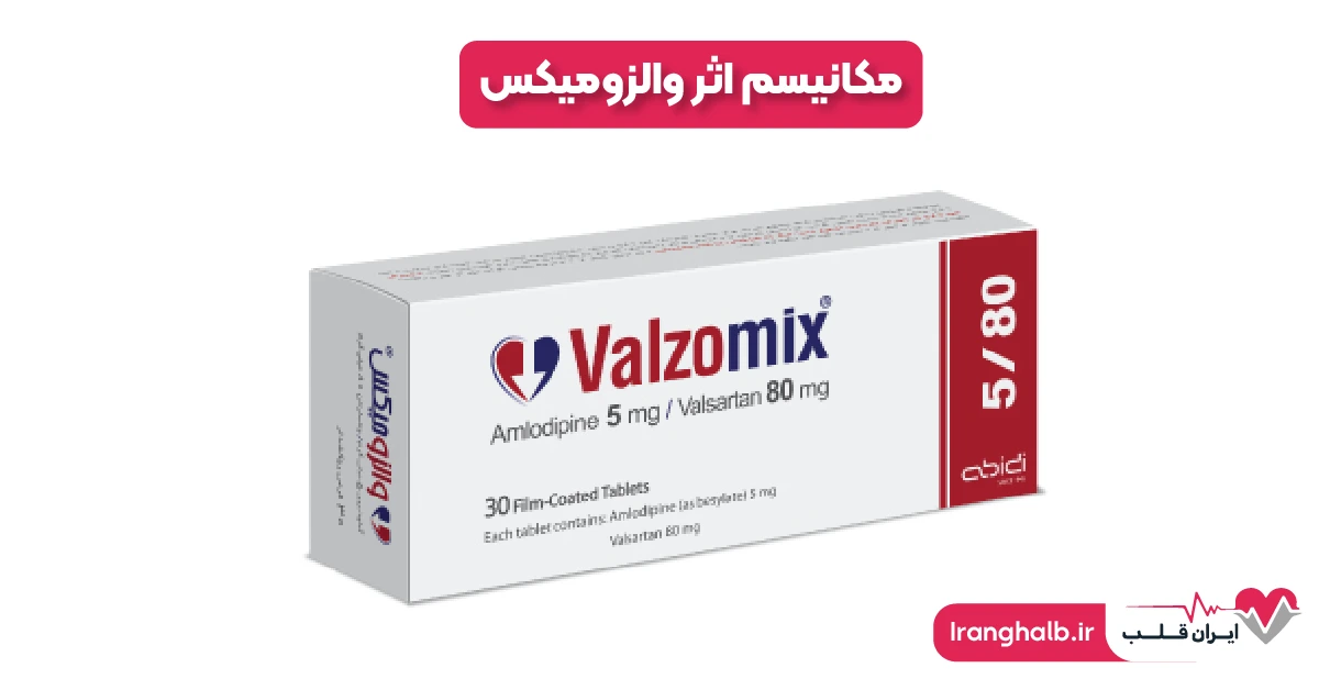 مکانیسم اثر والزومیکس مکانیسم اثر والزومیکس